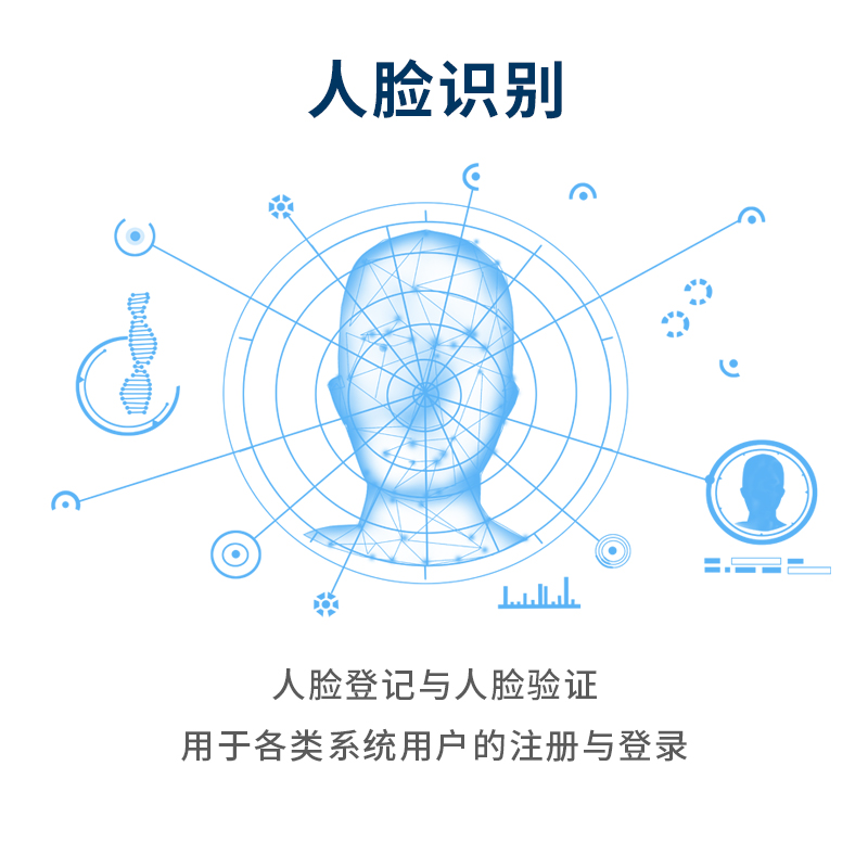 人臉識(shí)別.jpg